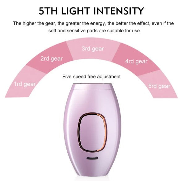 At Home Laser Hair Removal